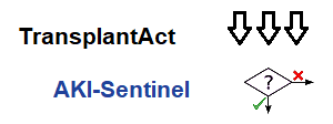 TransplantAct/AKI-Sentinel